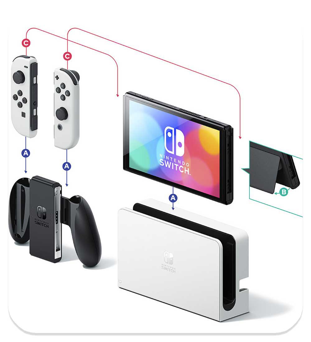Quali Sono gli Accessori Nintendo Switch | Unieuro