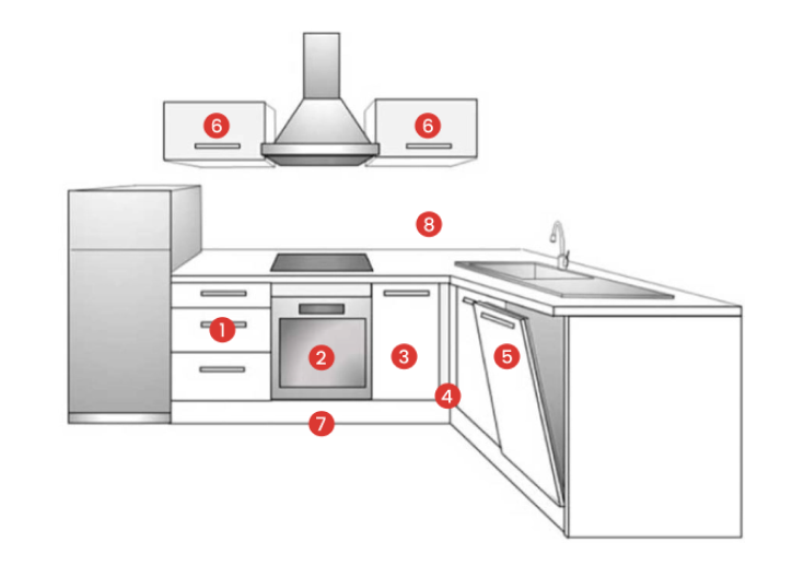 plan-type-cuisine-sur-mesure.png