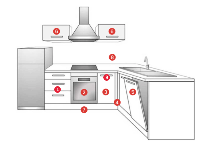plan-type-cuisine-sur-mesure-en-kit-maj250826.png